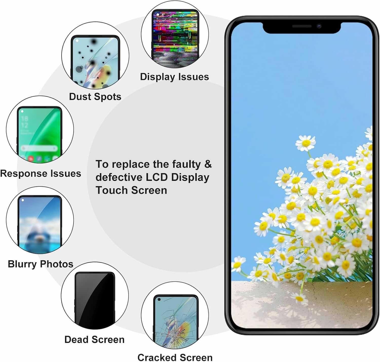 NB+ екран за iPhone X резервен LCD екран 5.8'' тъчскрийн дигитайзер