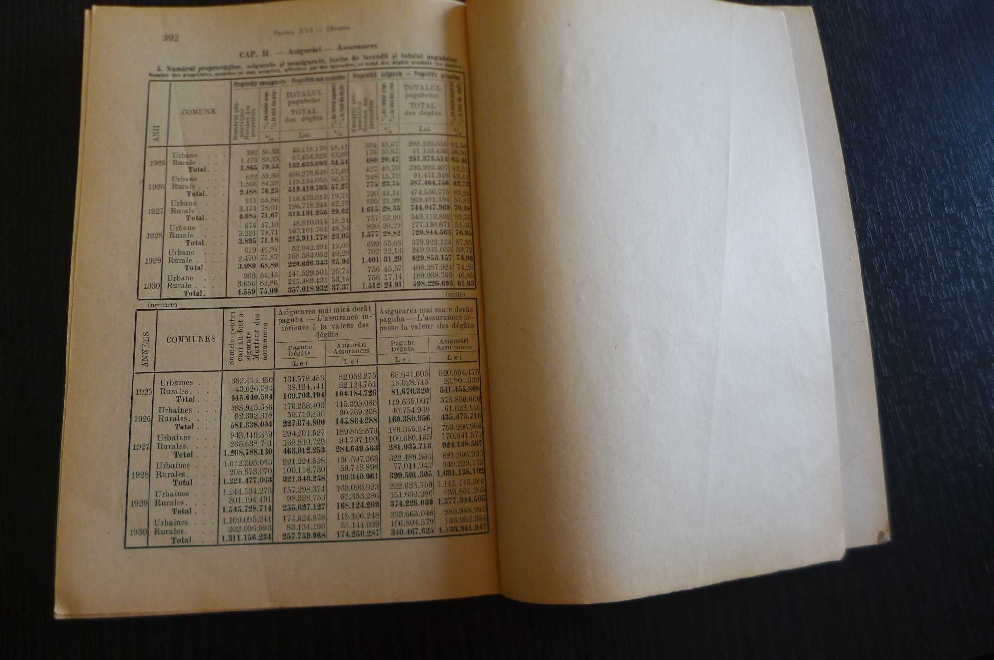 Anuarul Statistic Al Romaniei 1930 - limba franceza Scos in 1932 RAR