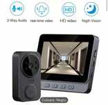 Sonerie usa video interfon NOUA fara fir