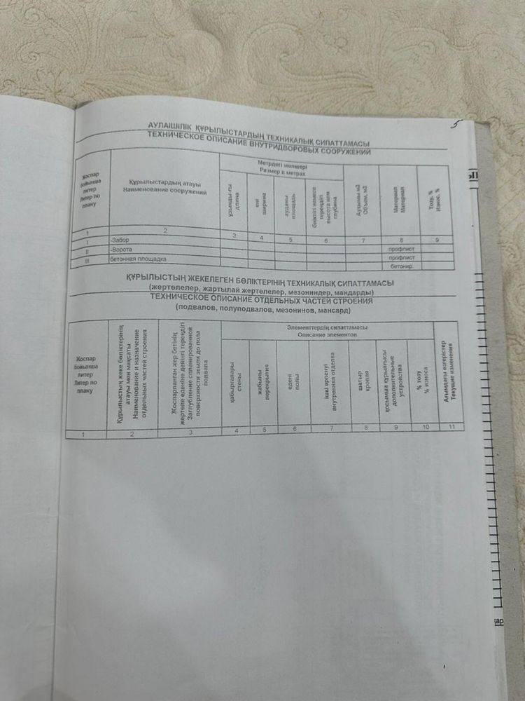 Продам торговую минибазу почти в центре