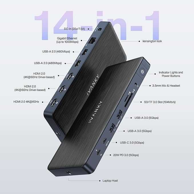 iVANKY Stație de andocare 14-în-1 FusionDock Pro 1 pentru MacBook Pro