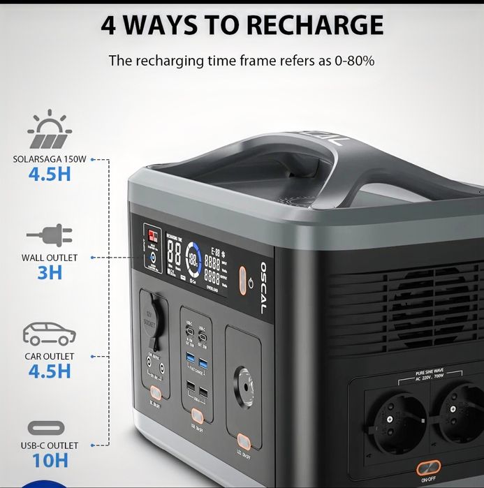 Power Station Blackview OSCAL P700