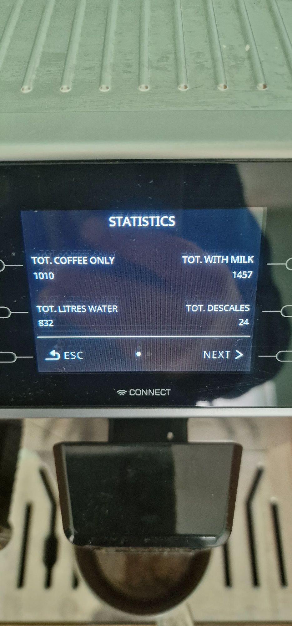 Кафемашина Delonghi Primadona class