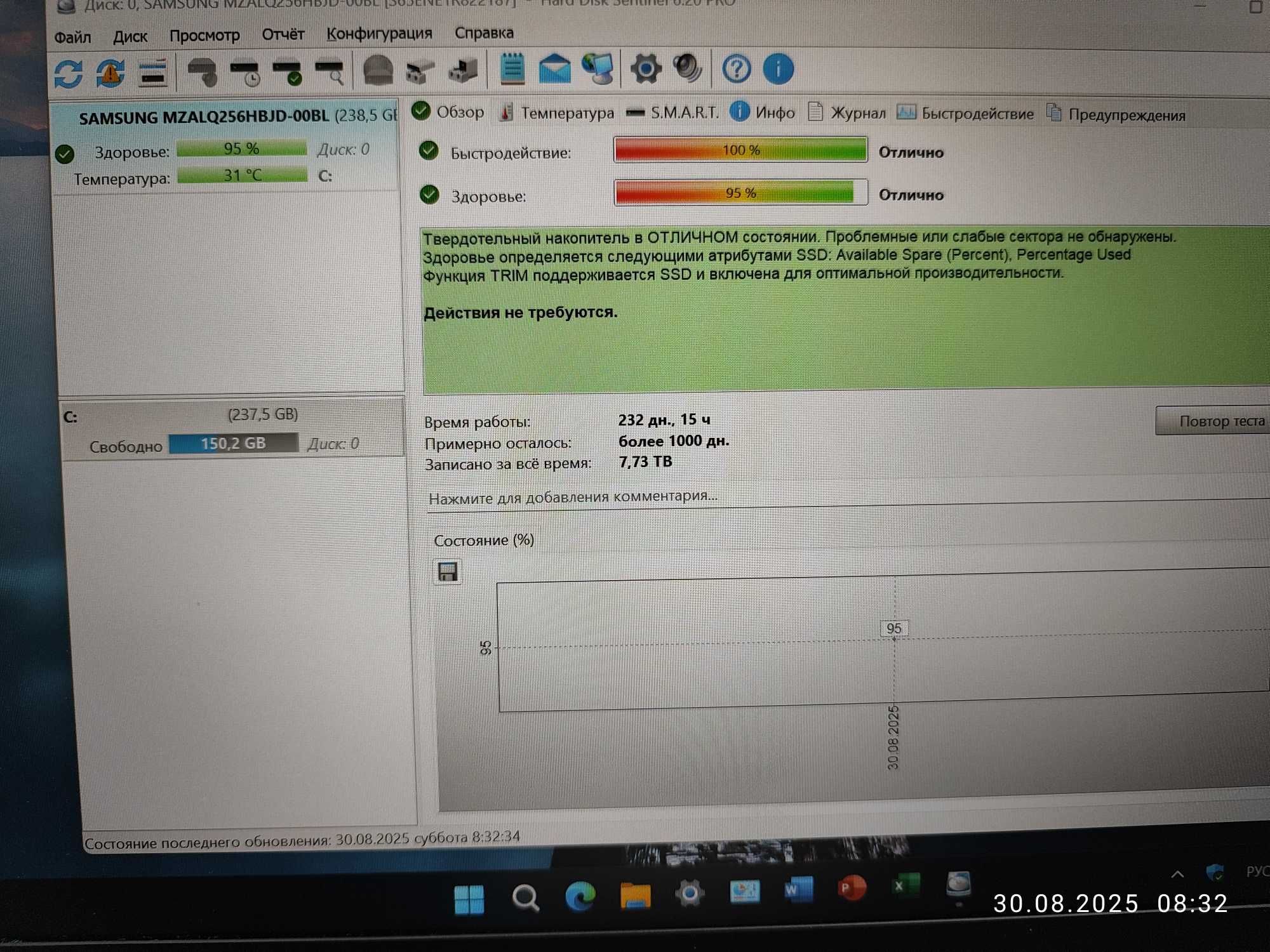 Lenovo ThinkPad E14 Gen 5/i5-1335u/16/256/FHD+/IPS