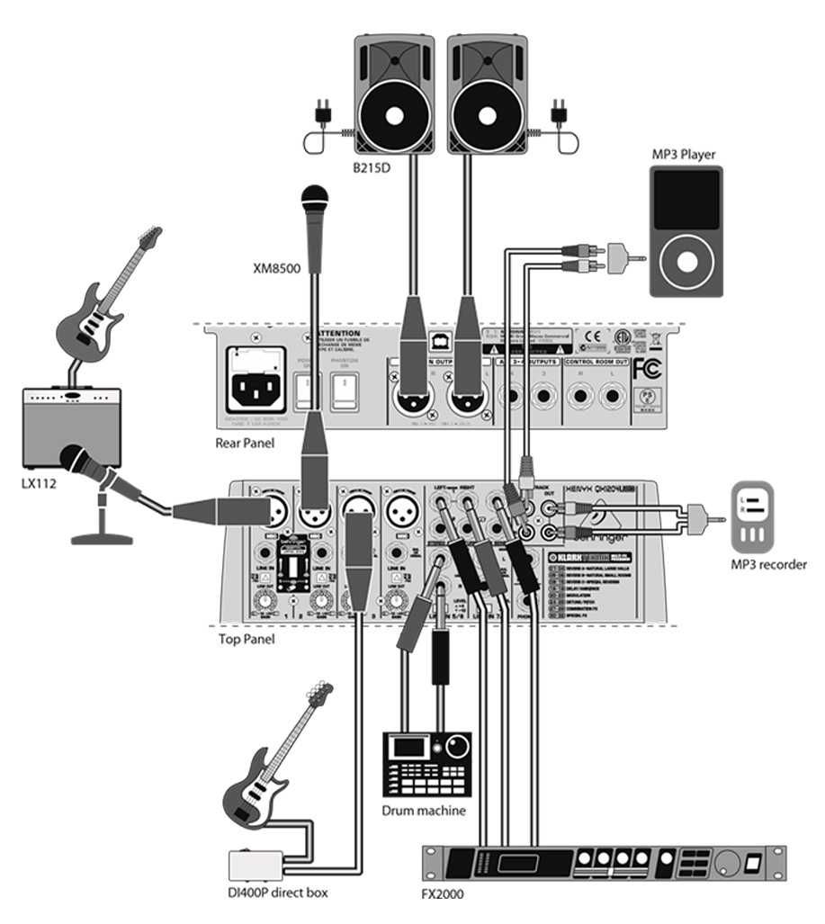 Микшерный пульт BEHRINGER XENYX QX1204USB Klark Teknik.