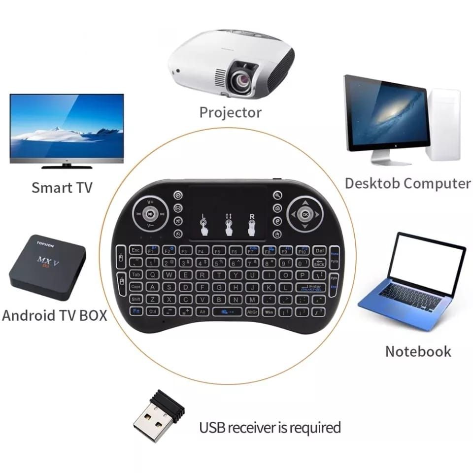 В продаже мини клавиатуры для приставок SMART TV