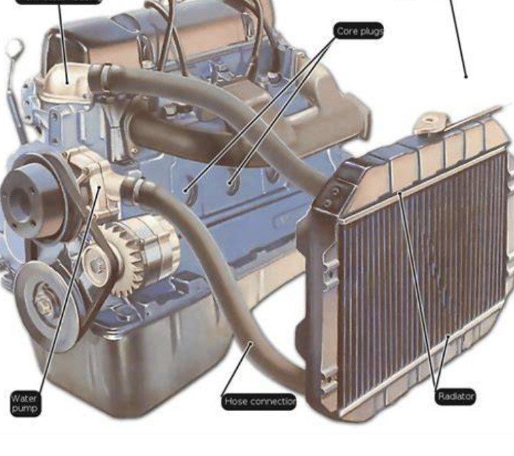 Afto radiator remont