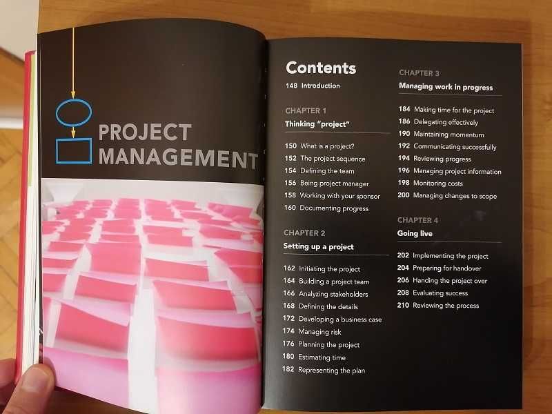 Най-добрата практическа книга за мениджмънт в света!The Book of Manage