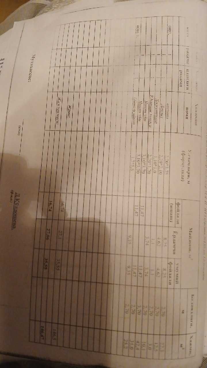Dom sotiladi , уй сотилади, продается квартира