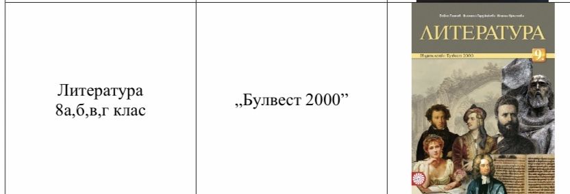 Учебници за 9 клас