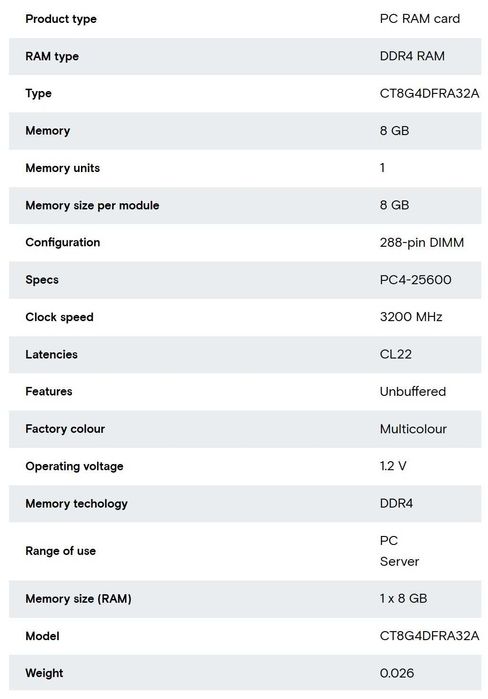 RAM 16GB 2x8gb Crucial 3200Mhz DDR4