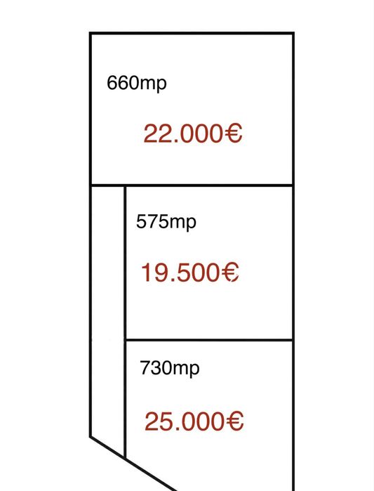 ANUNȚ DE VÂNZARE – Parcele , Ortelec, Zalău