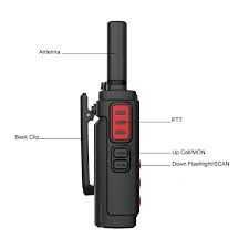 Рация Samcom FT-18
