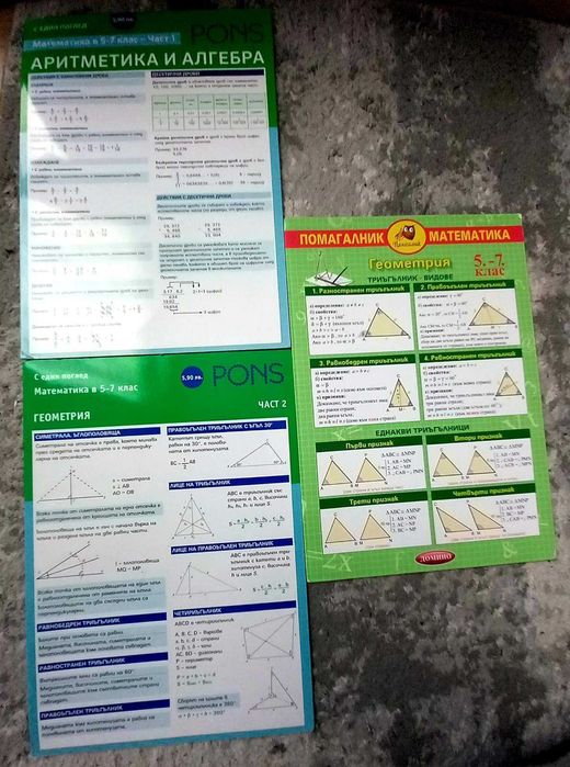 Учебници 8 9 10 Помагала 7 клас THINK B1 Legacy B1, Бизнес Английски