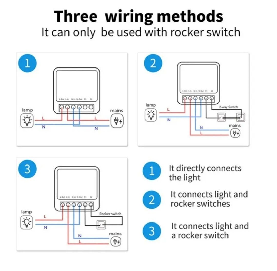 Смарт ключ, Wi-Fi Switch. (умен дом) . Нов.