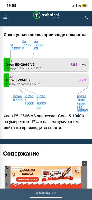 ZEON e5 2666v3 (аналог 10 поколения)
