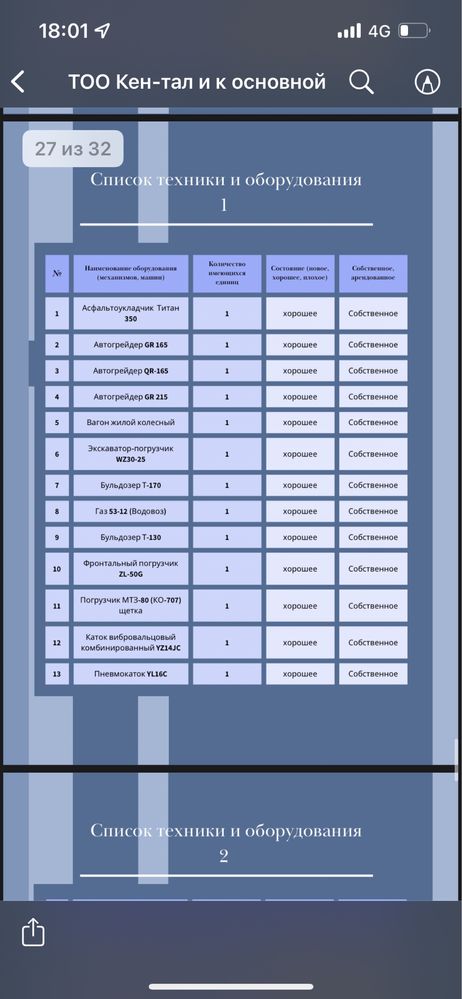 Асфальтирование. Благоустроиство. Дороги. Асфальт