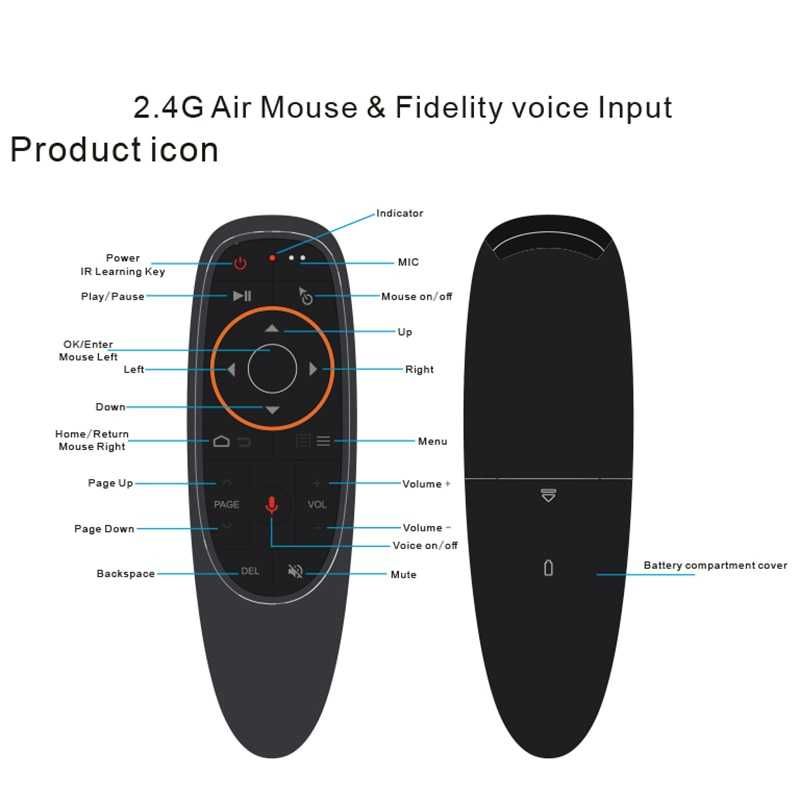 GoogleVoiceControl ТВ ДистанционноЖироскоп ГласовКонтрол ВъздушнаМишка