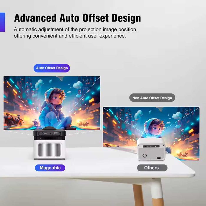 Смарт LED Проектор Magcubic® HY450 Android 8K 900ANSI 0.6:1 40-200"