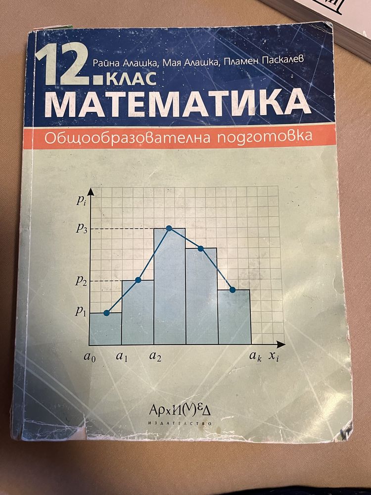 Учебни помагала 7 и 12 клас
