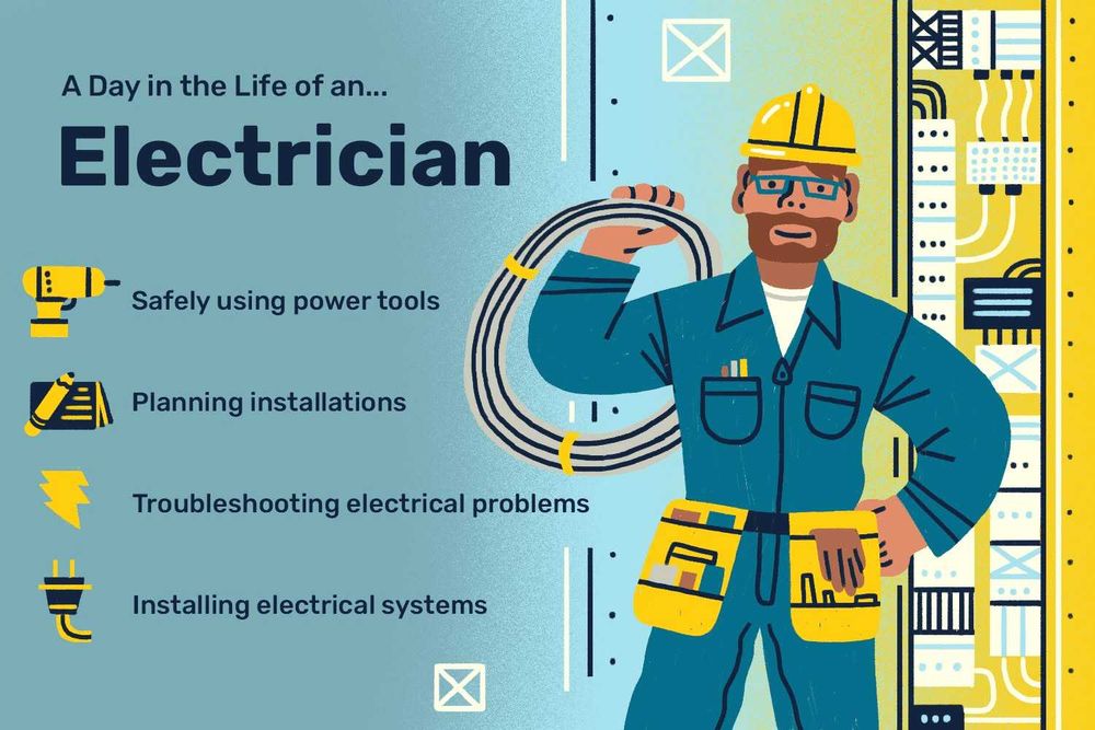 Execut instalatii electrice