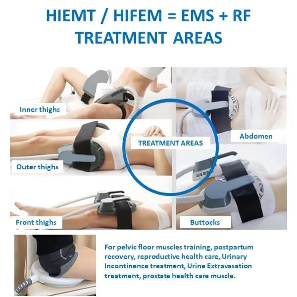 Апарат за мускулна стимулация