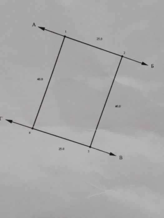 Земельный участок