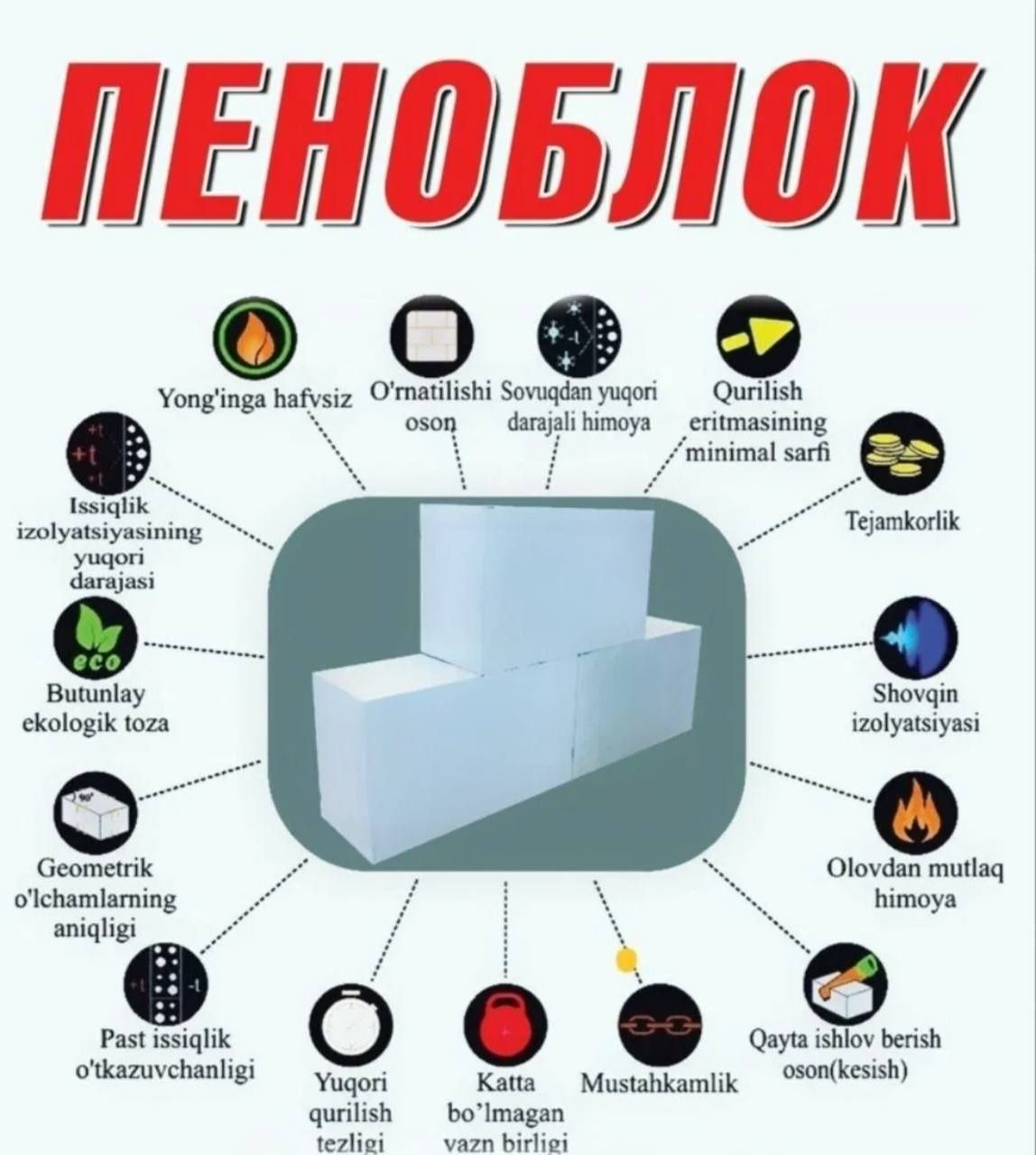 Пена-блок Pena-blok