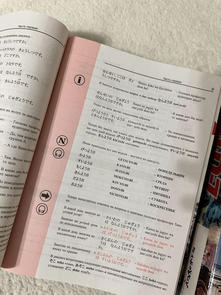 ЕШКО журналы по изучению японского языка