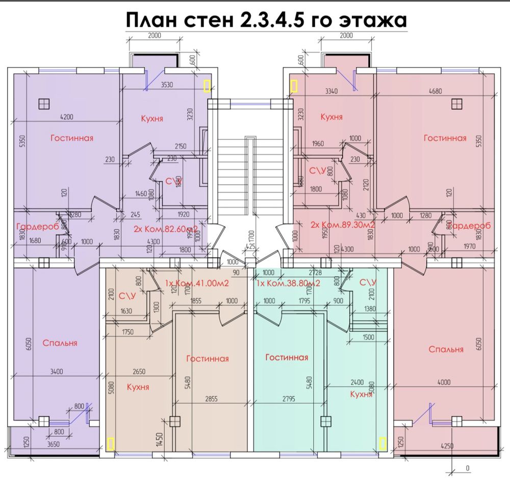 Субсидия ва ипотека