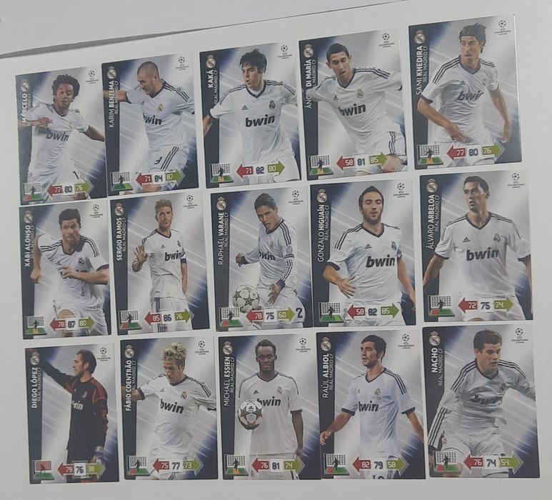 Cartonase fotbalisti Real Madrid UCL 2012-2013