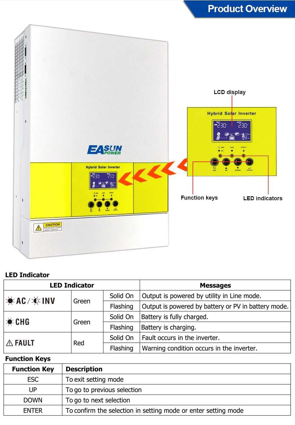 Invertor solar MPPT hibrid off-grid paralel 5,6KW Easun original, WiFi