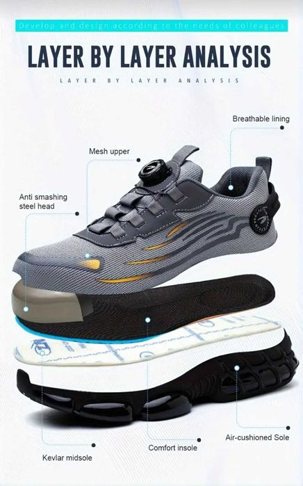 Adidasi de lucru cu Protectie, Varf metalic, Talpa intermediara Kevlar