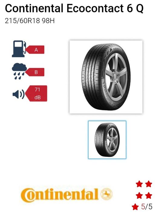 Vând set anvelope de vara Continental Ecocontact 6  noi 215/60R18 98H