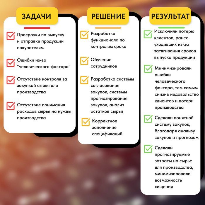 1С Программист Программа Предприятие Принтер УТ Принтер  СНТ УМАГ НДС
