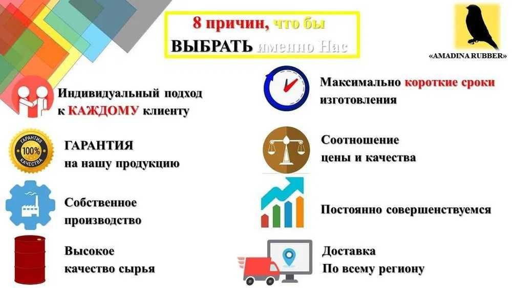 Резиновая плитка от производителя оптом