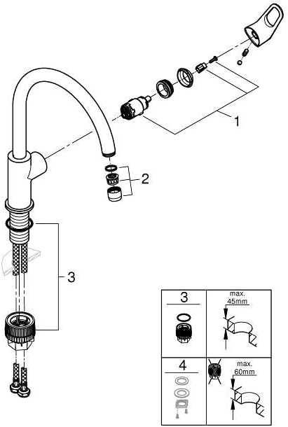 GROHE Start Flow - Baterie de chiuvetă cu o singură manetă, crom