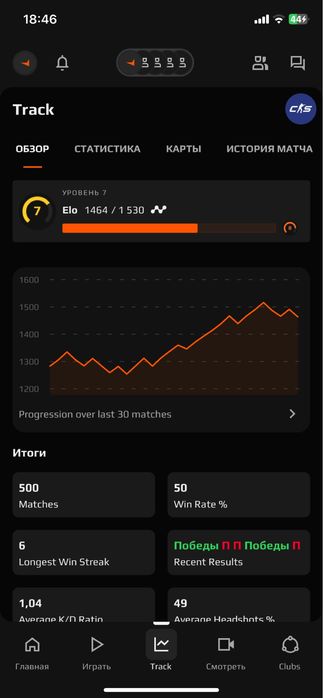 Прайм стим аккаунт