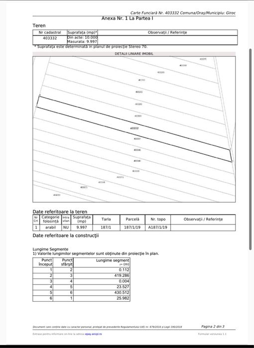 Teren 10.000 mp Giroc direct proprietar