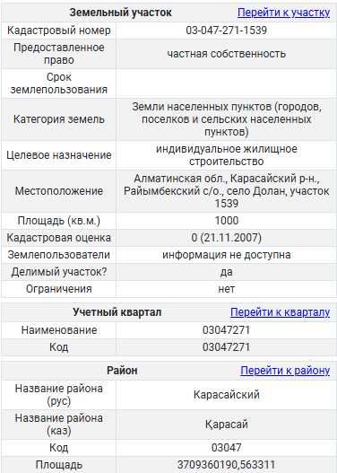 Земельный участок 10 соток ИЖС Долан/Каскелен