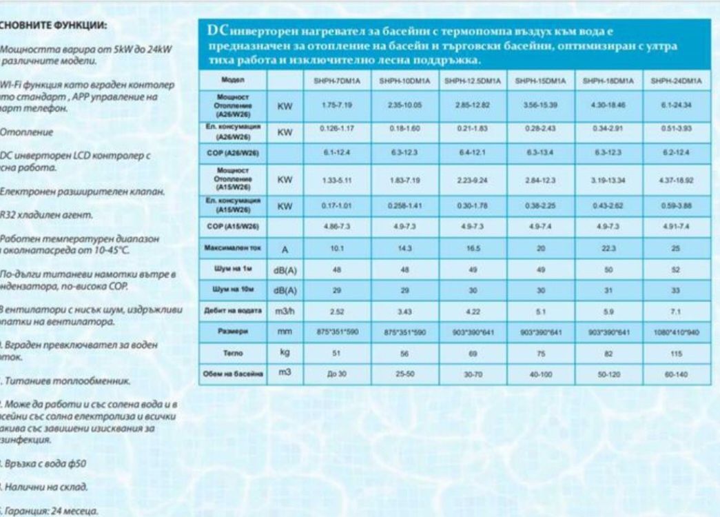 Термопомпа за басейн SHPH-7DM1A