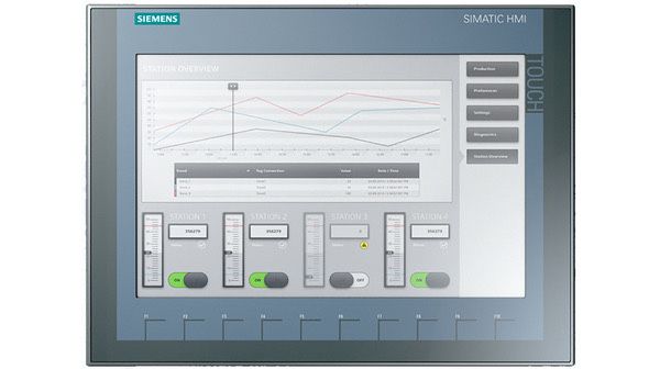 Plc/Vfd/Hmi/-Ремонт и Диагностика