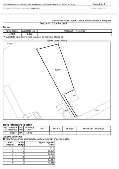 Teren Intravilan Marginea