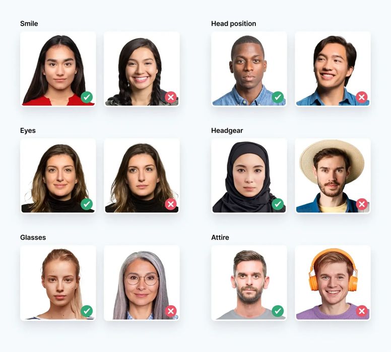 Green card Photo 2026 dvlottery uchun foto