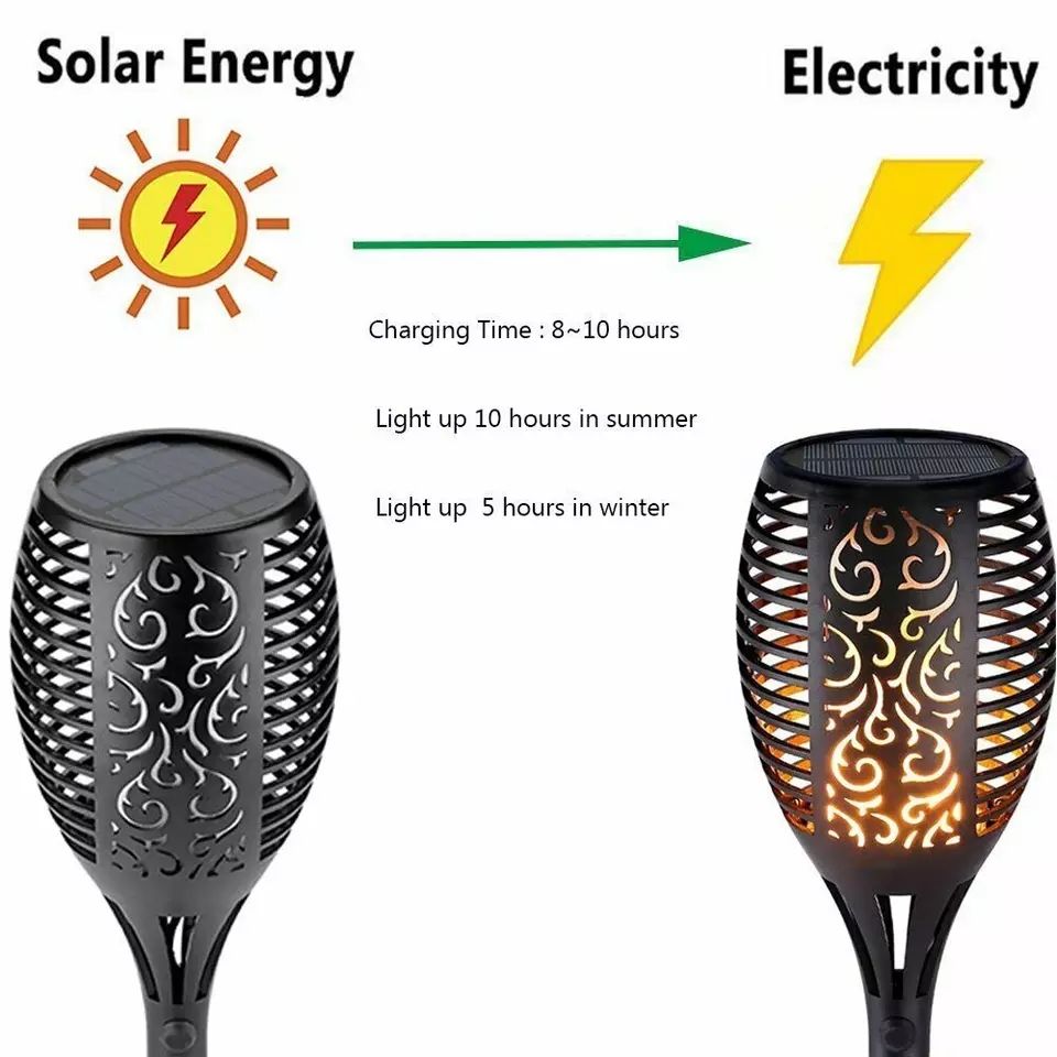 Lampi solare Tiki - model 33 leduri