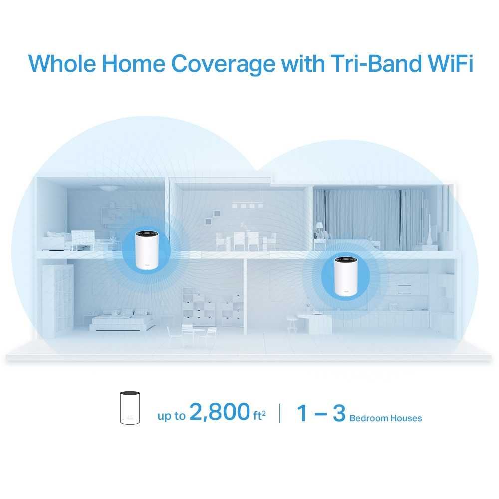 Wi-Fi роутер TP-Link  	Deco X68(1-pack) AX3600