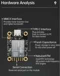 Modul GNSS de poziționare RTK multi-frecvență UM980