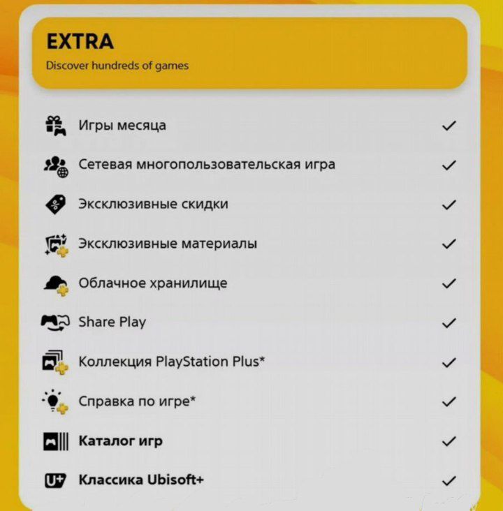 Подписка на год PS Plus Deluxe / Extra 400+ Игр
