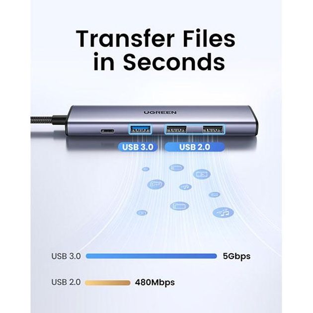 Ugreen CM478 5-в-1 USB-C HUB (HDMI, USB-A 3.0, 2x USB-A 2.0, PD 100W)