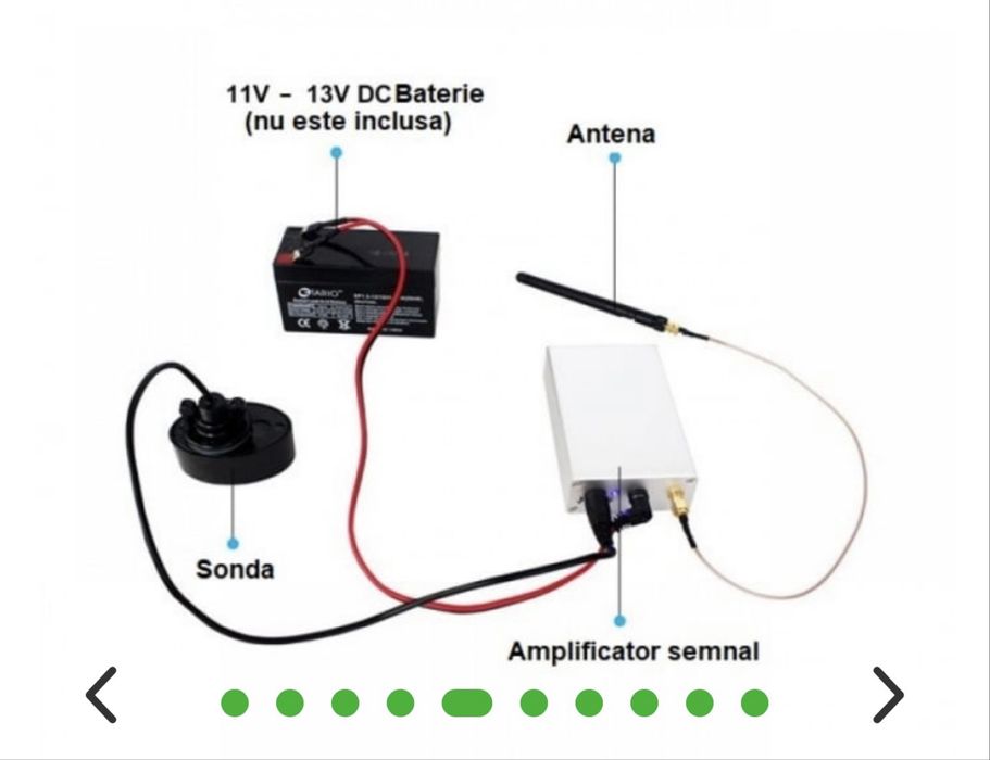 Vând sonar pescuit Lucky FF918-C